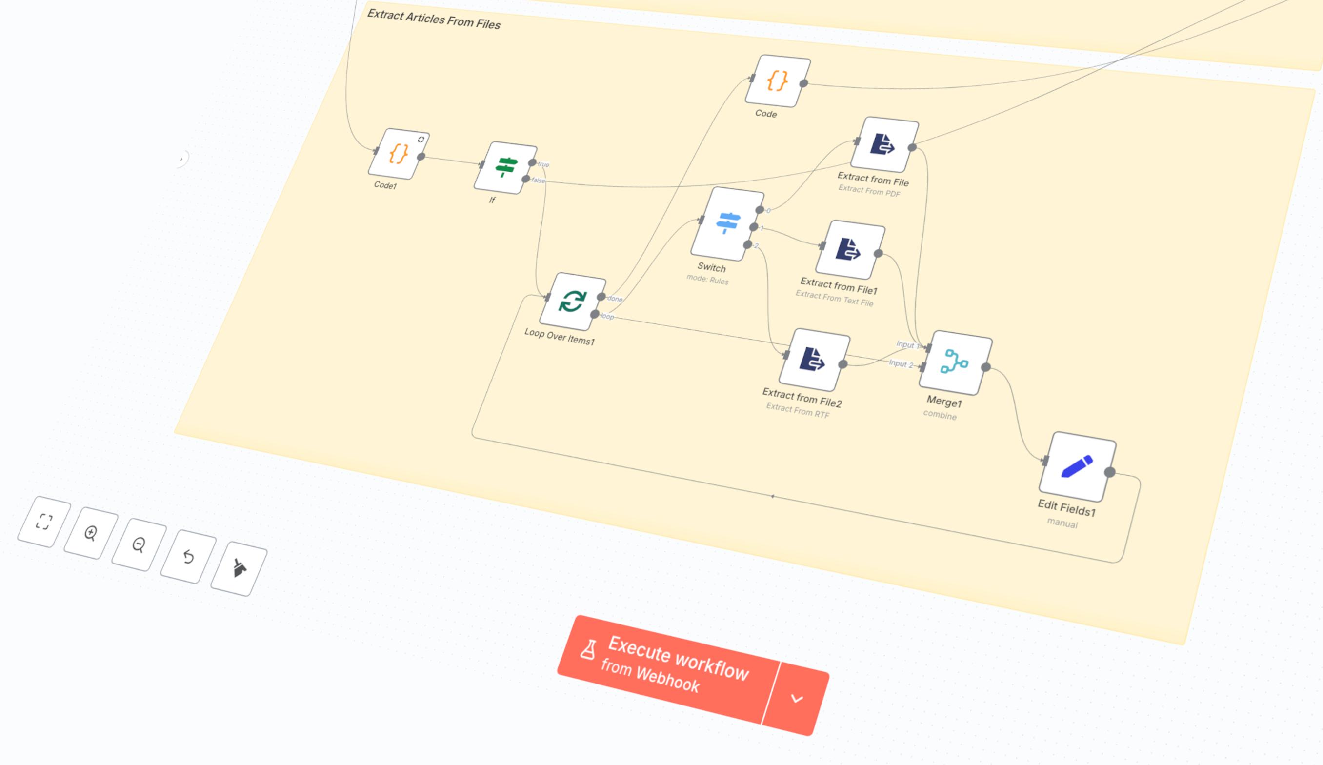 Dashboard Redazione AI